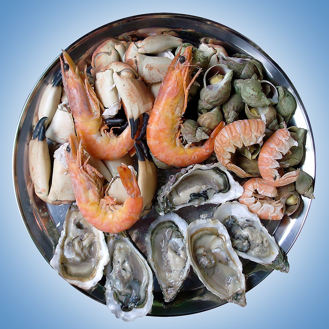 समुद्री भोजन (Sea Food) category